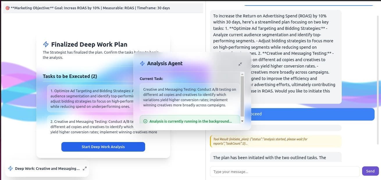 UI/UX example